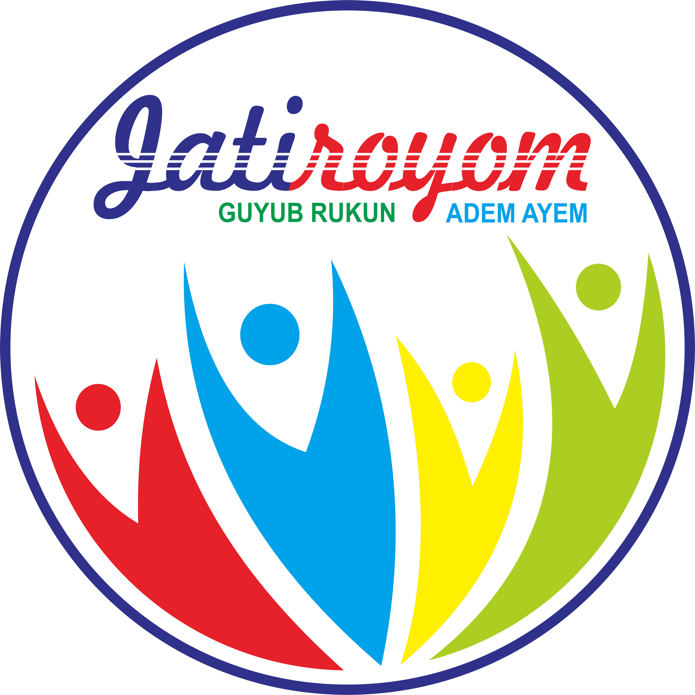 Jatiroyom